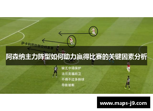 阿森纳主力阵型如何助力赢得比赛的关键因素分析