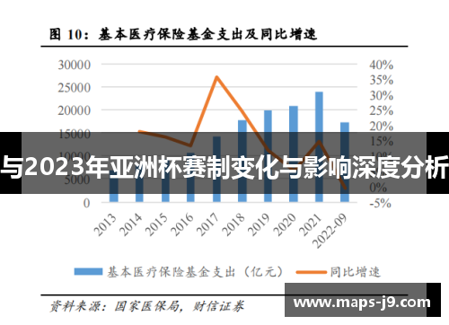 与2023年亚洲杯赛制变化与影响深度分析