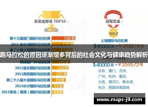 跑马拉松的原因逐渐增多背后的社会文化与健康趋势解析