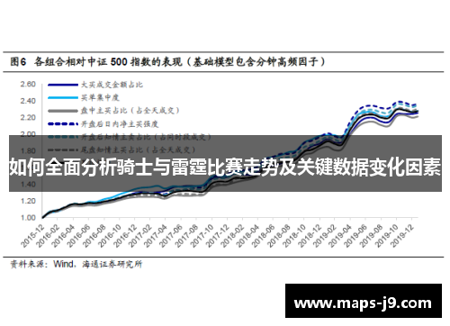 如何全面分析骑士与雷霆比赛走势及关键数据变化因素