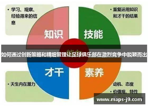 如何通过创新策略和精细管理让足球俱乐部在激烈竞争中脱颖而出