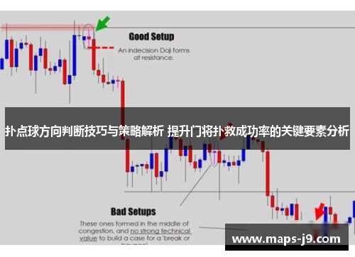 扑点球方向判断技巧与策略解析 提升门将扑救成功率的关键要素分析
