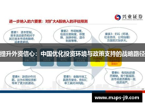 提升外资信心：中国优化投资环境与政策支持的战略路径