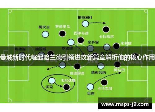 曼城新时代崛起哈兰德引领进攻新篇章解析他的核心作用