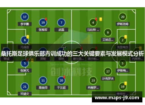 桑托斯足球俱乐部青训成功的三大关键要素与发展模式分析