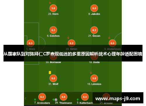 从国家队到对阵拜仁C罗表现低迷的多重原因解析战术心理年龄适配困境