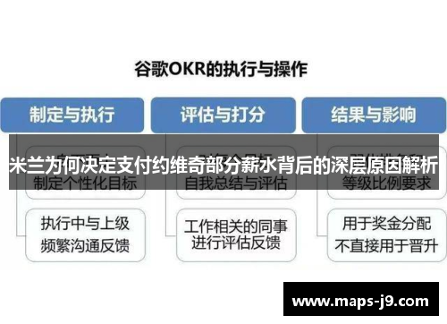 米兰为何决定支付约维奇部分薪水背后的深层原因解析