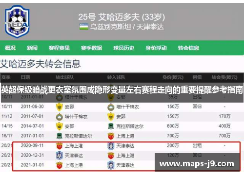 英超保级暗战更衣室氛围成隐形变量左右赛程走向的重要提醒参考指南